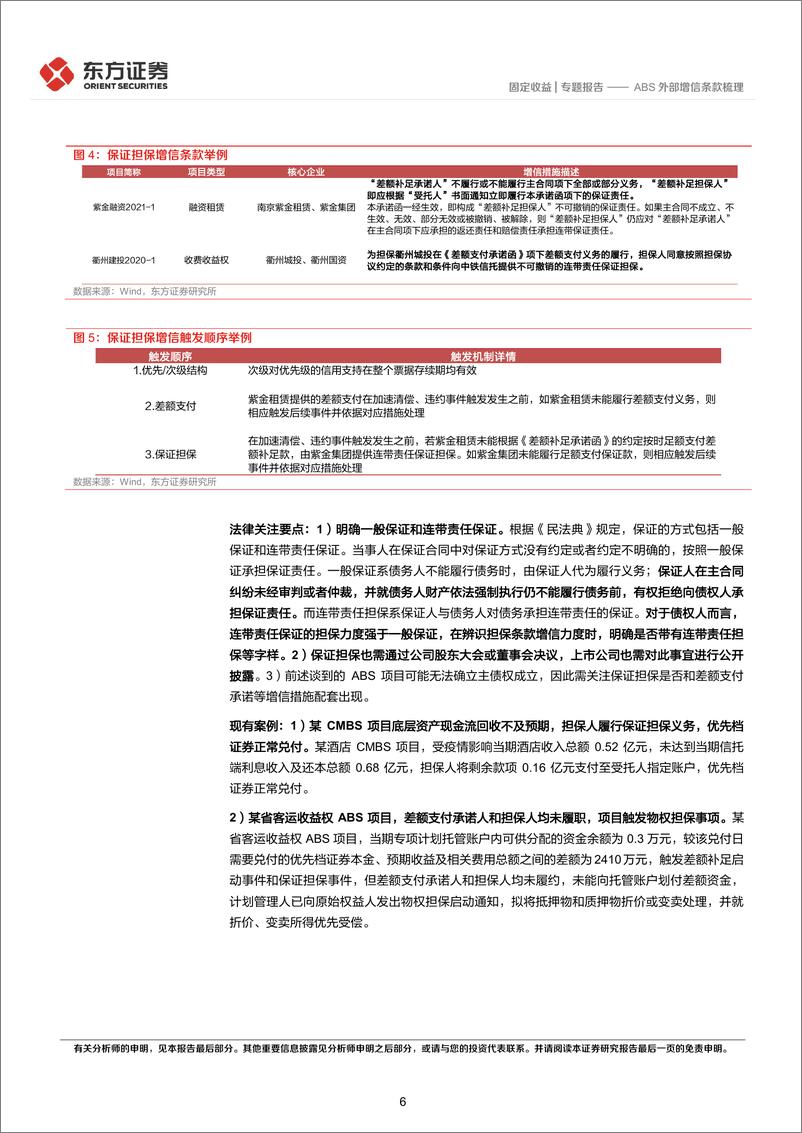 《ABS外部增信条款梳理-20220714-东方证券-21页》 - 第7页预览图