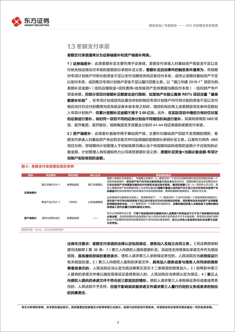 《ABS外部增信条款梳理-20220714-东方证券-21页》 - 第8页预览图