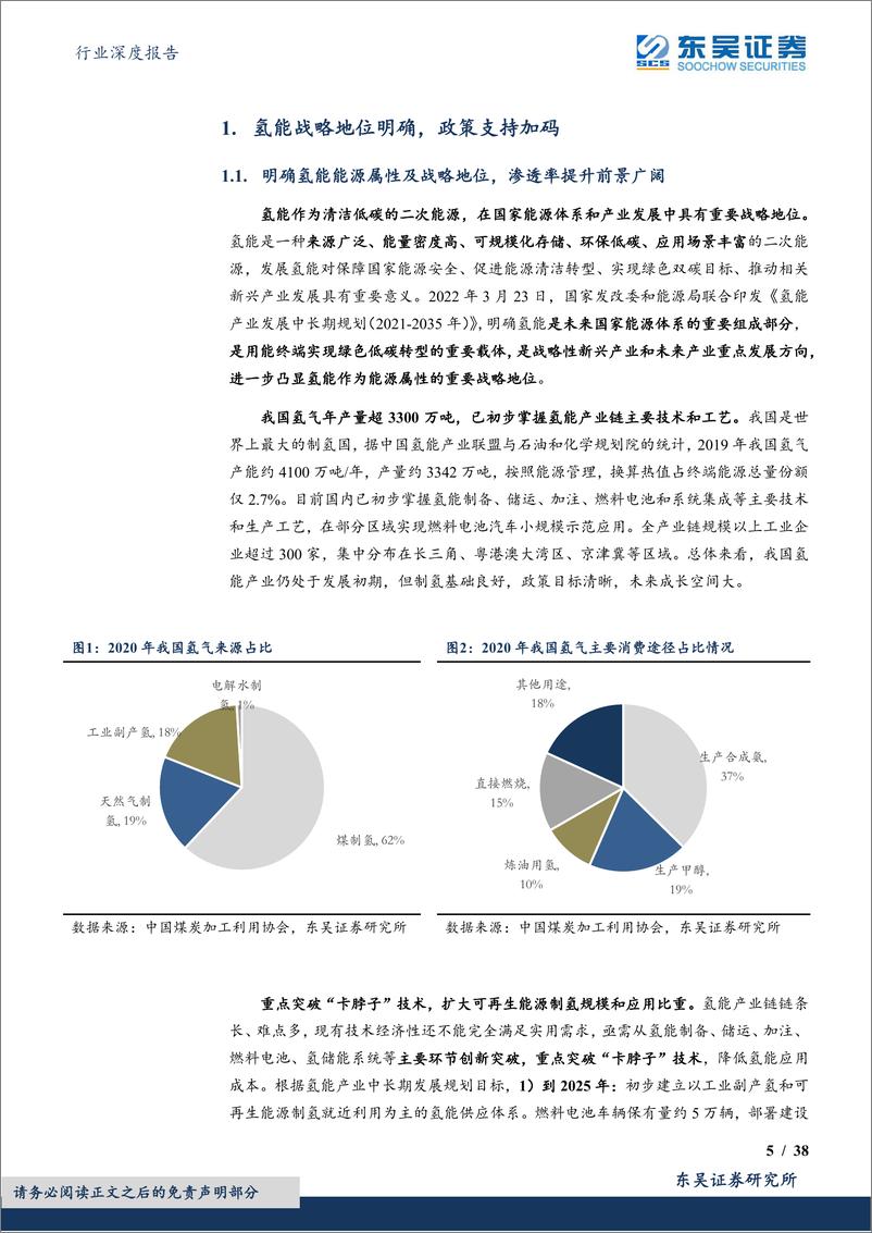《环保行业深度报告：氢能系列研究二，产业链经济性测算与降本展望-20220508-东吴证券-38页》 - 第6页预览图