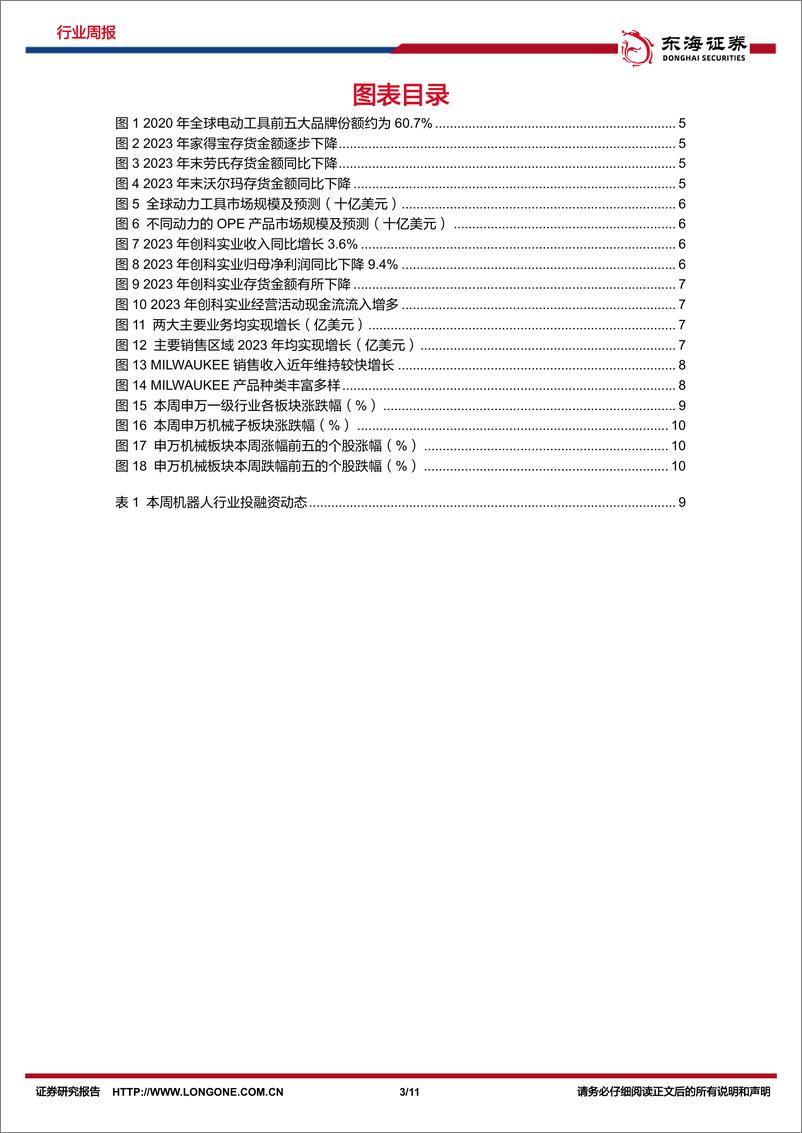 《东海证券-机械设备行业周报_设备更新有望提振内销_关注工具行业海外去库进程》 - 第3页预览图