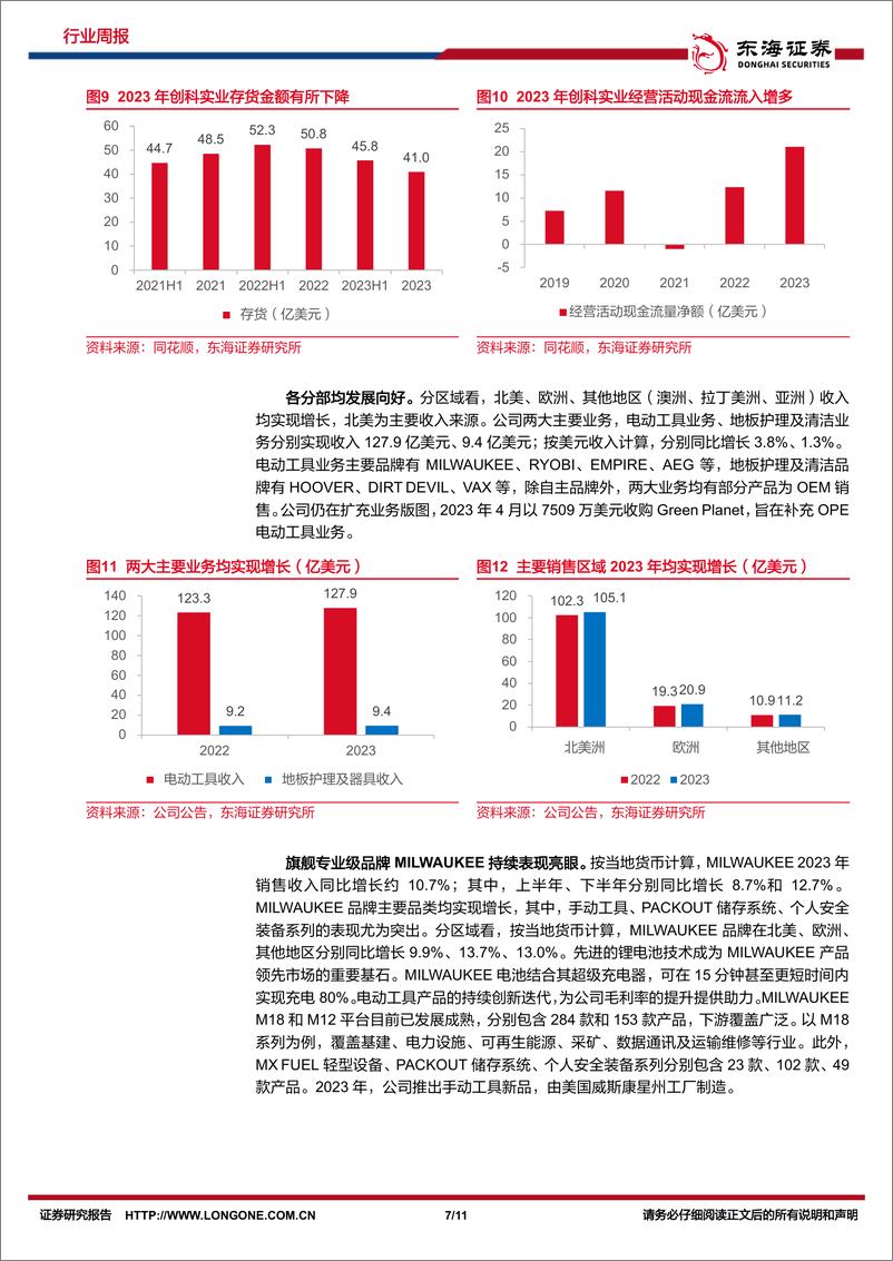 《东海证券-机械设备行业周报_设备更新有望提振内销_关注工具行业海外去库进程》 - 第7页预览图