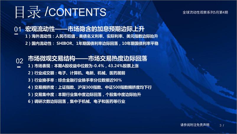 《全球流动性观察系列5月第4期：杠杆资金流出明显-20230531-国泰君安-59页》 - 第4页预览图