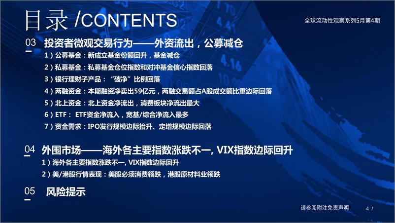 《全球流动性观察系列5月第4期：杠杆资金流出明显-20230531-国泰君安-59页》 - 第5页预览图