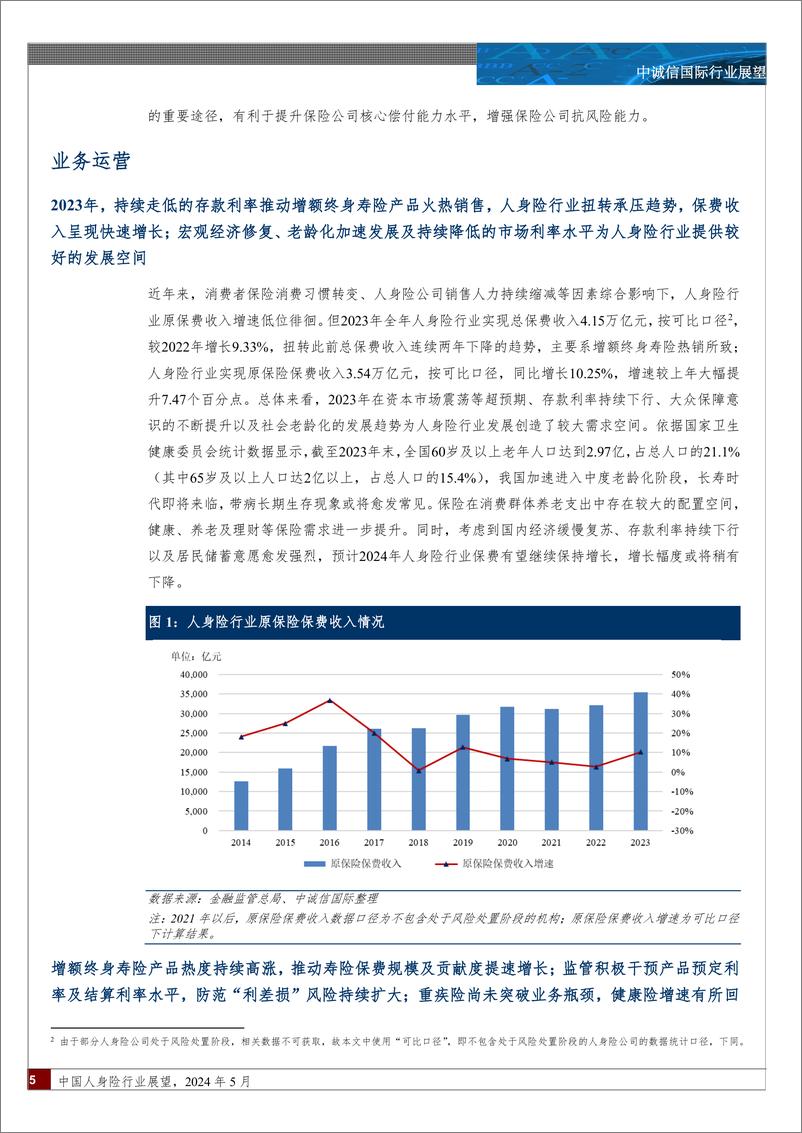 《中诚信国际：中国人身险行业展望-2024年》 - 第5页预览图