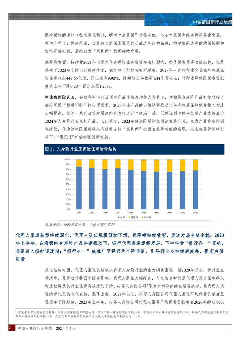 《中诚信国际：中国人身险行业展望-2024年》 - 第7页预览图