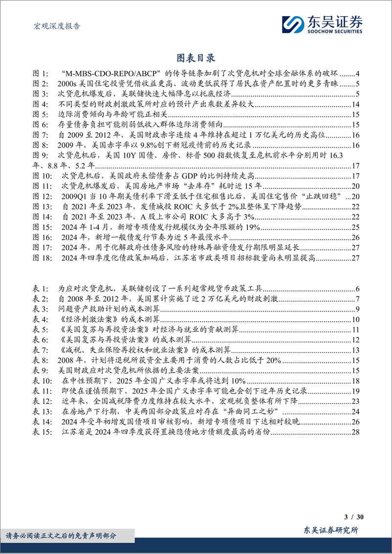 《2025年度展望-七-_财政政策_总量力度增加_节奏靠前发力》 - 第3页预览图