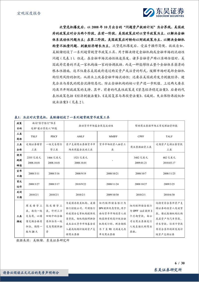 《2025年度展望-七-_财政政策_总量力度增加_节奏靠前发力》 - 第6页预览图