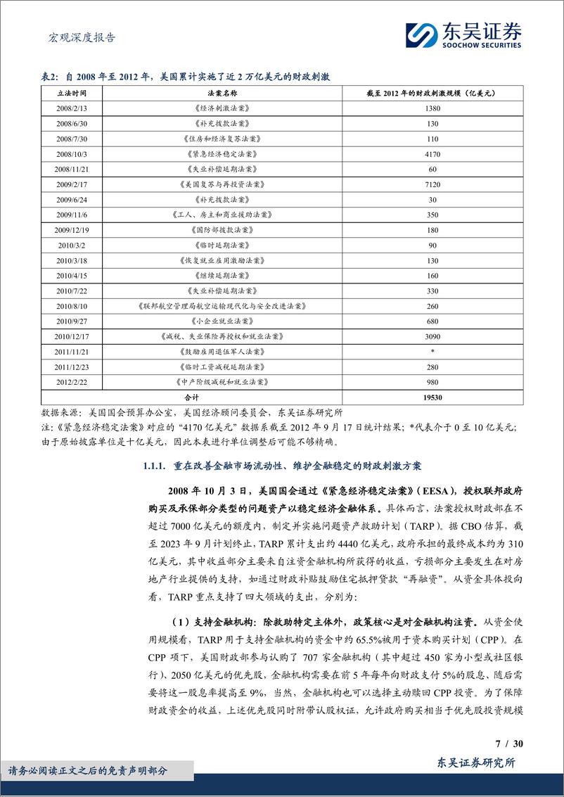 《2025年度展望-七-_财政政策_总量力度增加_节奏靠前发力》 - 第7页预览图