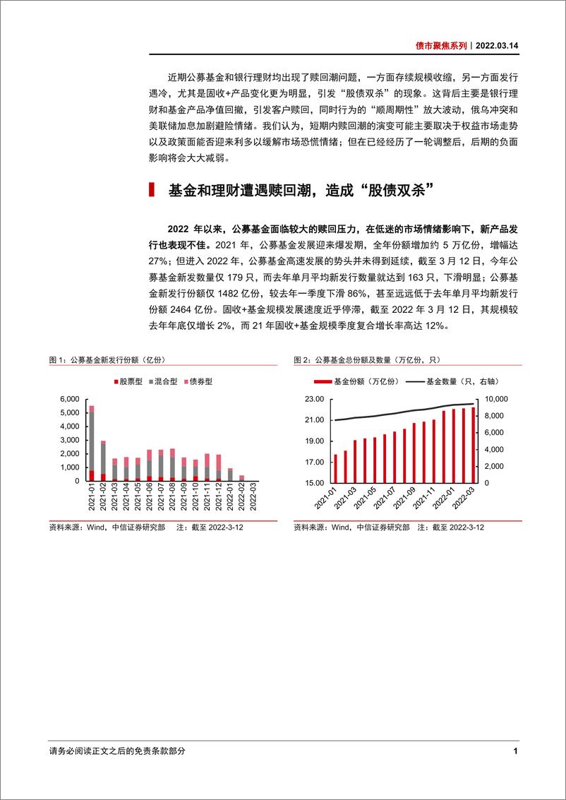 《债市聚焦系列：基金理财赎回潮未来如何演绎？-20220314-中信证券-24页》 - 第6页预览图