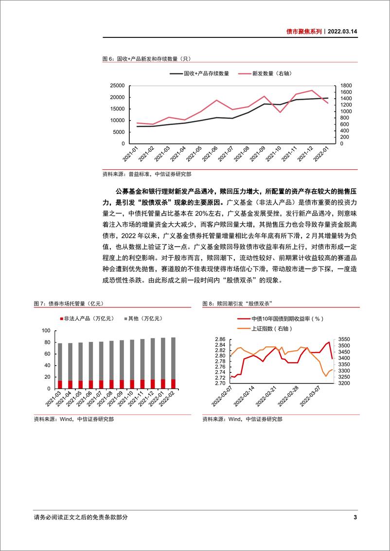 《债市聚焦系列：基金理财赎回潮未来如何演绎？-20220314-中信证券-24页》 - 第8页预览图