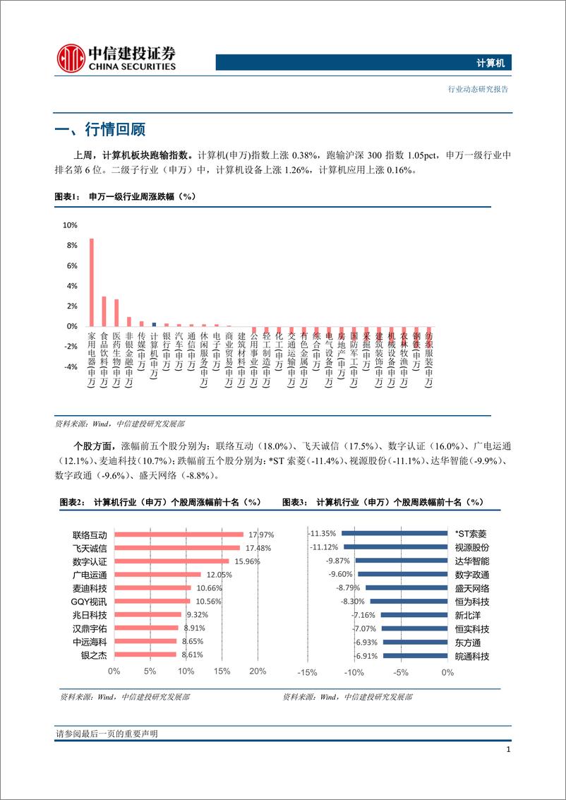 《计算机行业基金三季报持仓分析：持仓比重环比小幅下降，基金加仓国产化标的-20191103-中信建投-22页》 - 第3页预览图