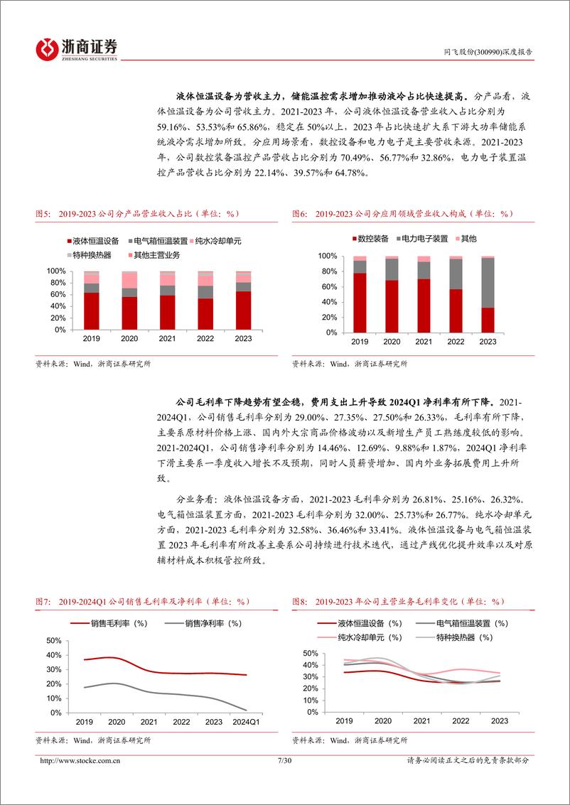 《浙商证券-同飞股份-300990-同飞股份深度报告：多业同源，蓄势腾飞》 - 第7页预览图