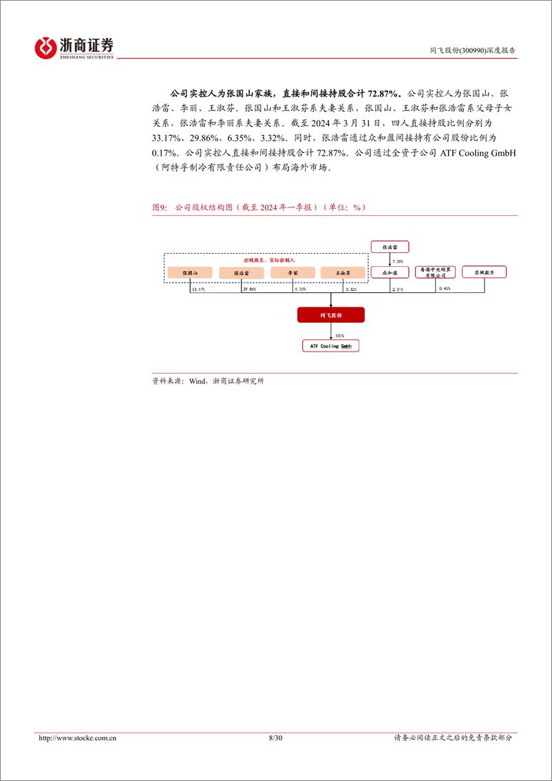 《浙商证券-同飞股份-300990-同飞股份深度报告：多业同源，蓄势腾飞》 - 第8页预览图