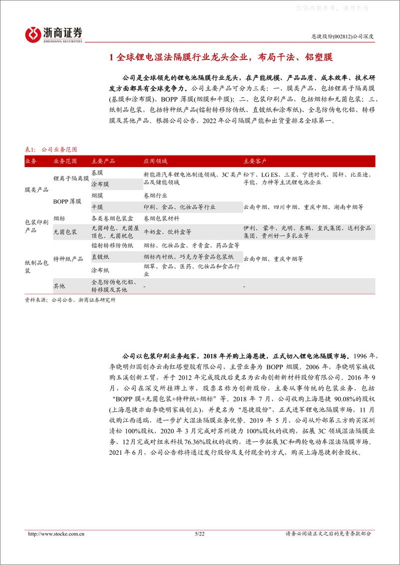 《浙商证券-恩捷股份(002812)首次覆盖深度报告：锂电隔膜龙头布局全球，产线优势推动降本-230511》 - 第5页预览图