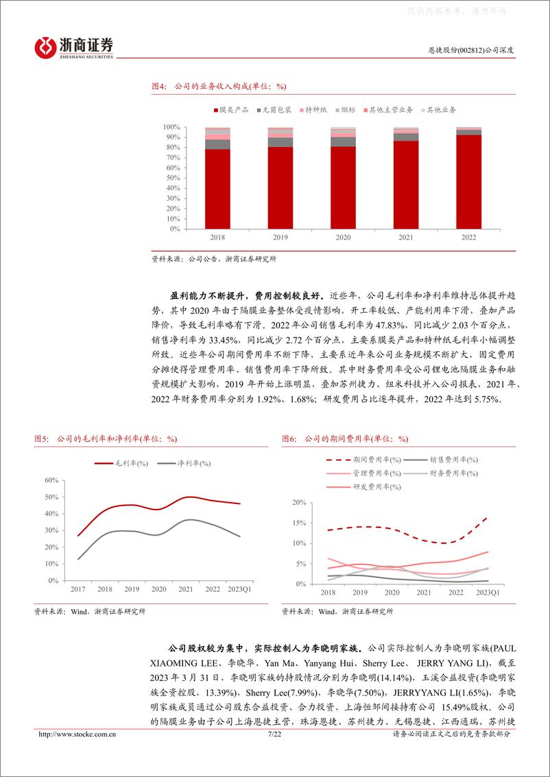 《浙商证券-恩捷股份(002812)首次覆盖深度报告：锂电隔膜龙头布局全球，产线优势推动降本-230511》 - 第7页预览图