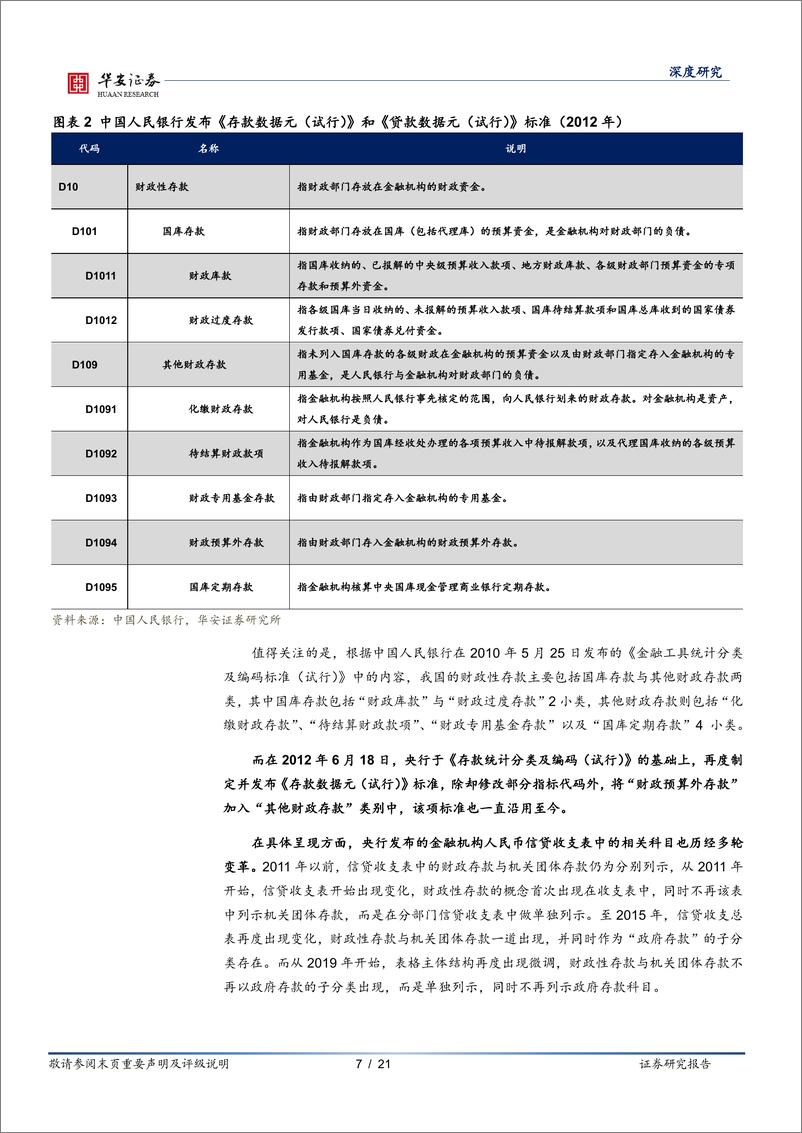 《财政研究笔记（四）：底线思维看地方政府财政存款-20230628-华安证券-21页》 - 第8页预览图