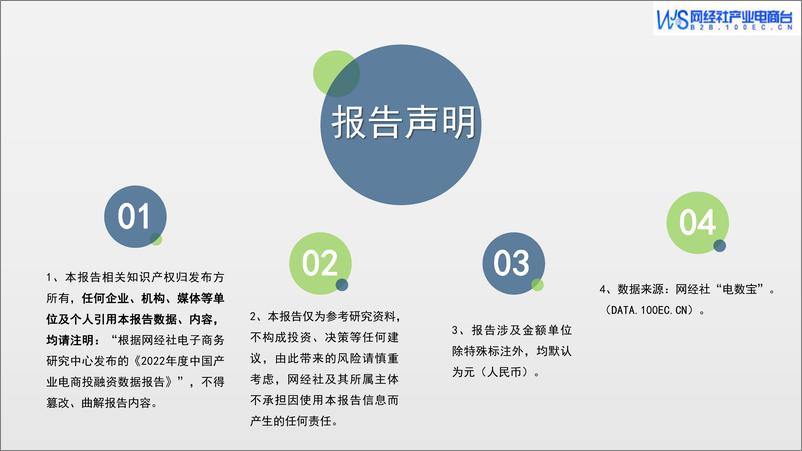 《2022年度中国产业电商投融资数据报告-网经社-41页》 - 第3页预览图