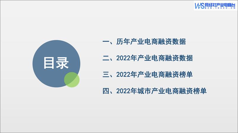 《2022年度中国产业电商投融资数据报告-网经社-41页》 - 第6页预览图