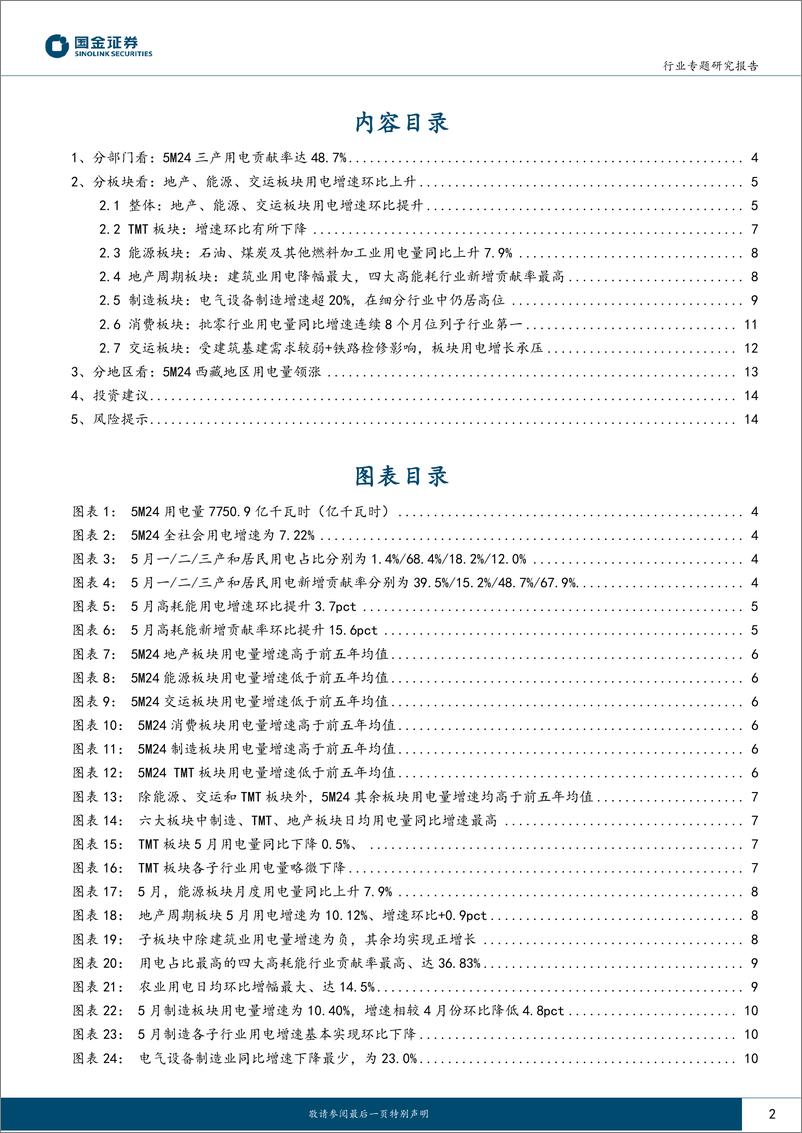 《公用事业及环保产业行业5月用电：三产用电增量贡献率达48.7%25-240716-国金证券-16页》 - 第2页预览图