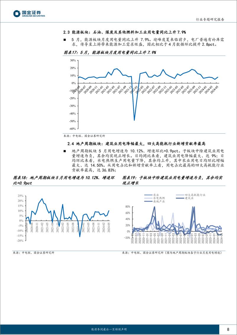 《公用事业及环保产业行业5月用电：三产用电增量贡献率达48.7%25-240716-国金证券-16页》 - 第8页预览图