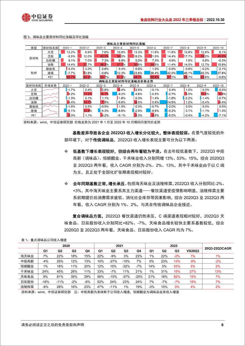 《食品饮料行业大众品2022年三季报总结：经营压力仍存，底部择机布局-20221030-中信证券-19页》 - 第7页预览图