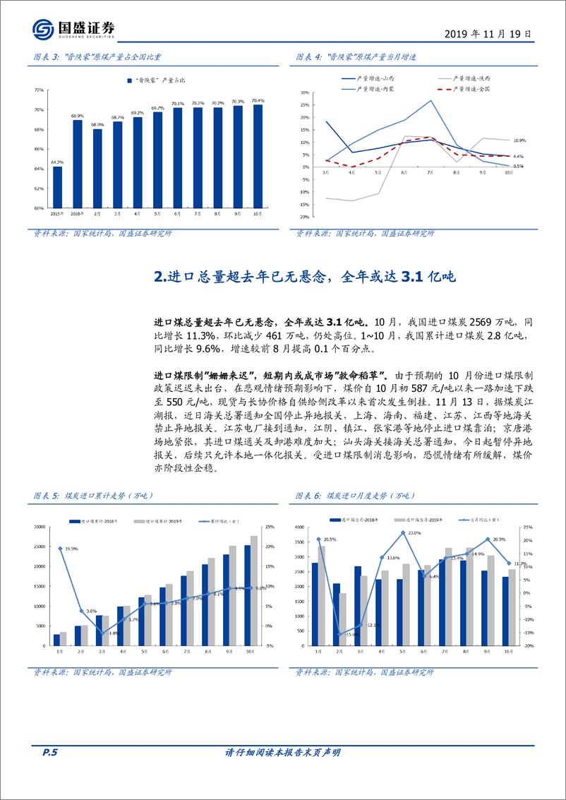 《煤炭开采行业点评：悲观情绪逐步缓解，价格企稳关注神华-20191119-国盛证券-17页》 - 第6页预览图