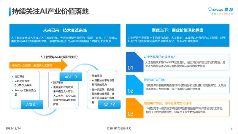 《2023-12-15-中国人工智能产业应用发展图谱2023-易观分析》 - 第4页预览图