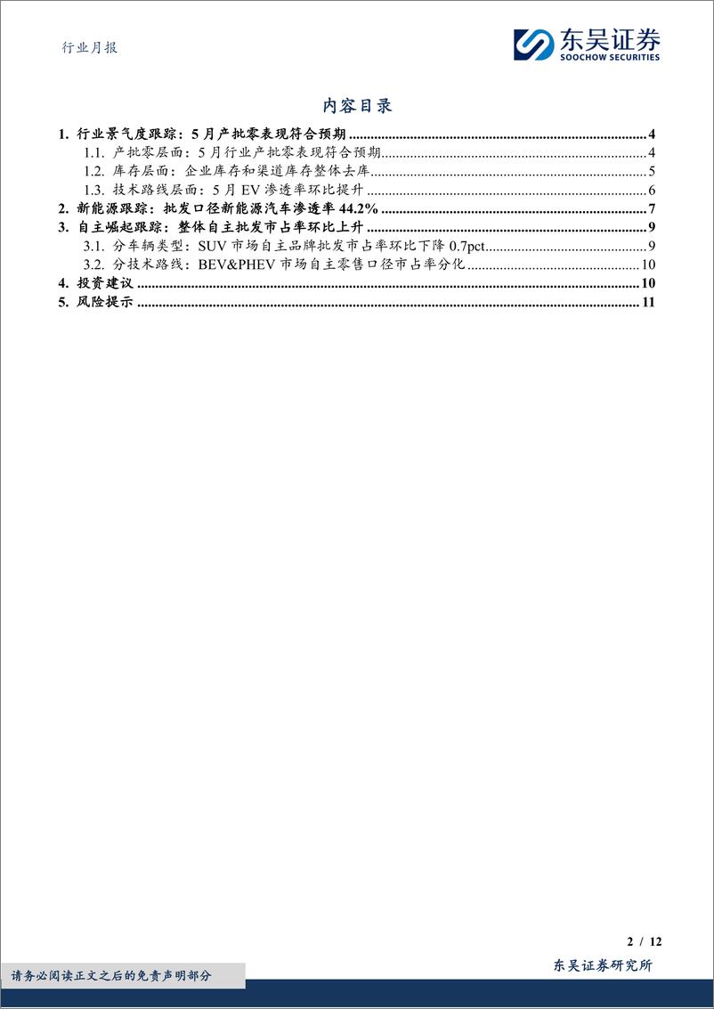 《汽车行业月报：新能源5月月报，5月行业产批零符合预期，新能源零售渗透率达47.4%25-240625-东吴证券-12页》 - 第2页预览图