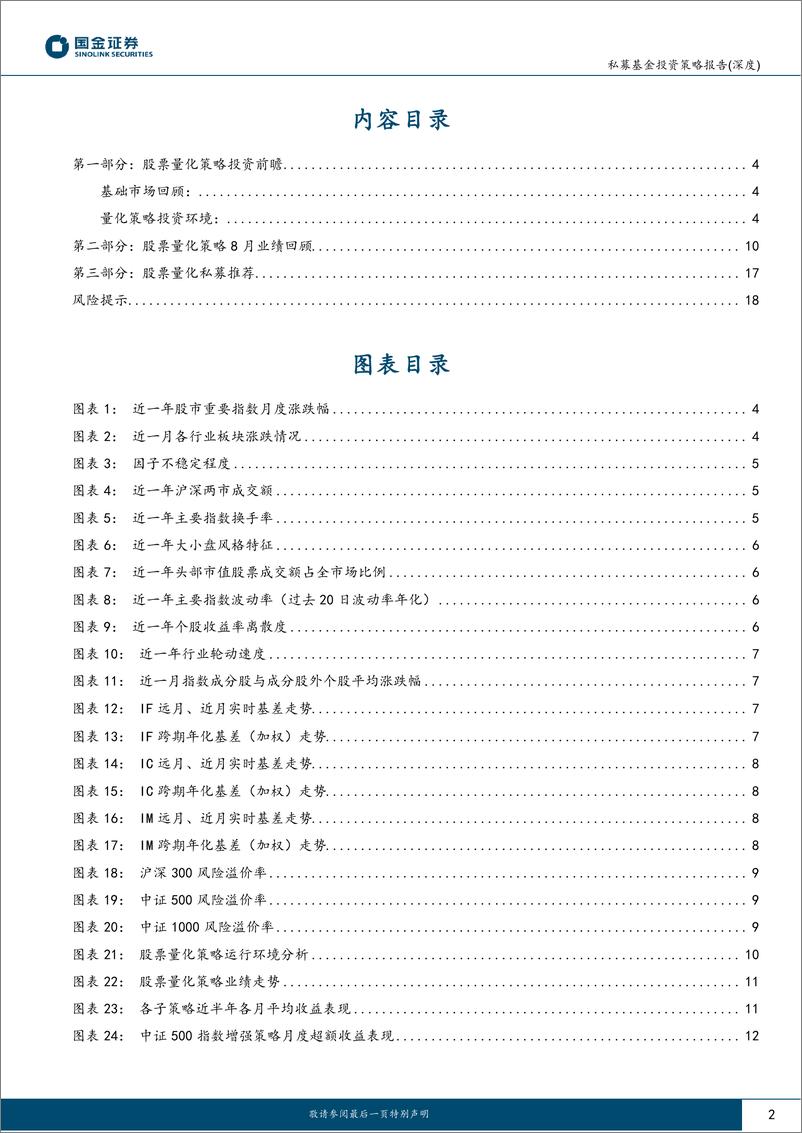 《股票量化策略私募基金8月业绩回顾及投资前瞻：Beta单边下行，超额集体回升-20230914-国金证券-19页》 - 第3页预览图