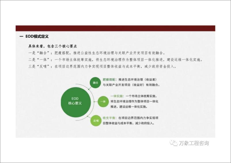 《生态环境导向的开发(EOD)模式》 - 第3页预览图