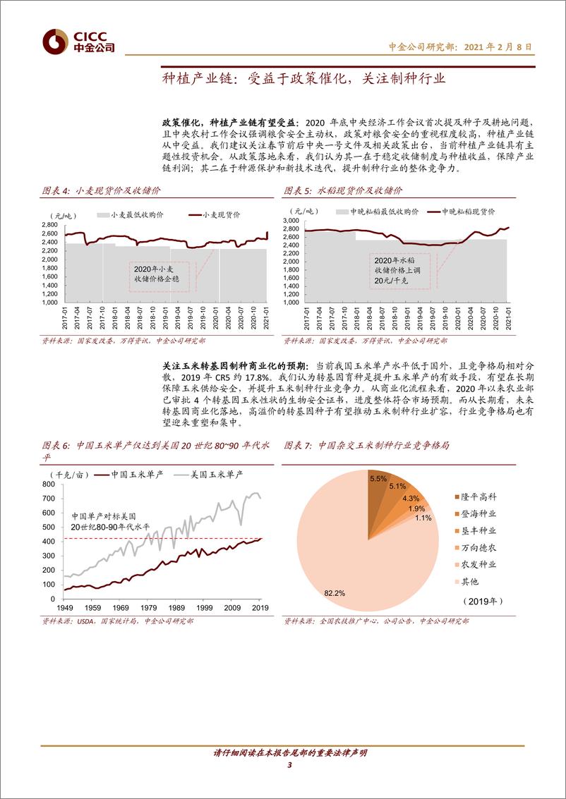 《农业：短期情绪发散，看好成长与结构性机会-20210208-中金公司-10页》 - 第3页预览图