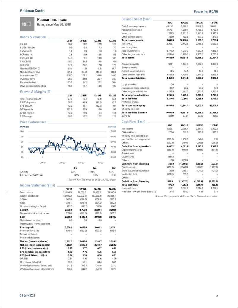 《Paccar Inc. (PCAR Structural Parts margin improvement balanced by challenging cyclical outlook(1)》 - 第3页预览图