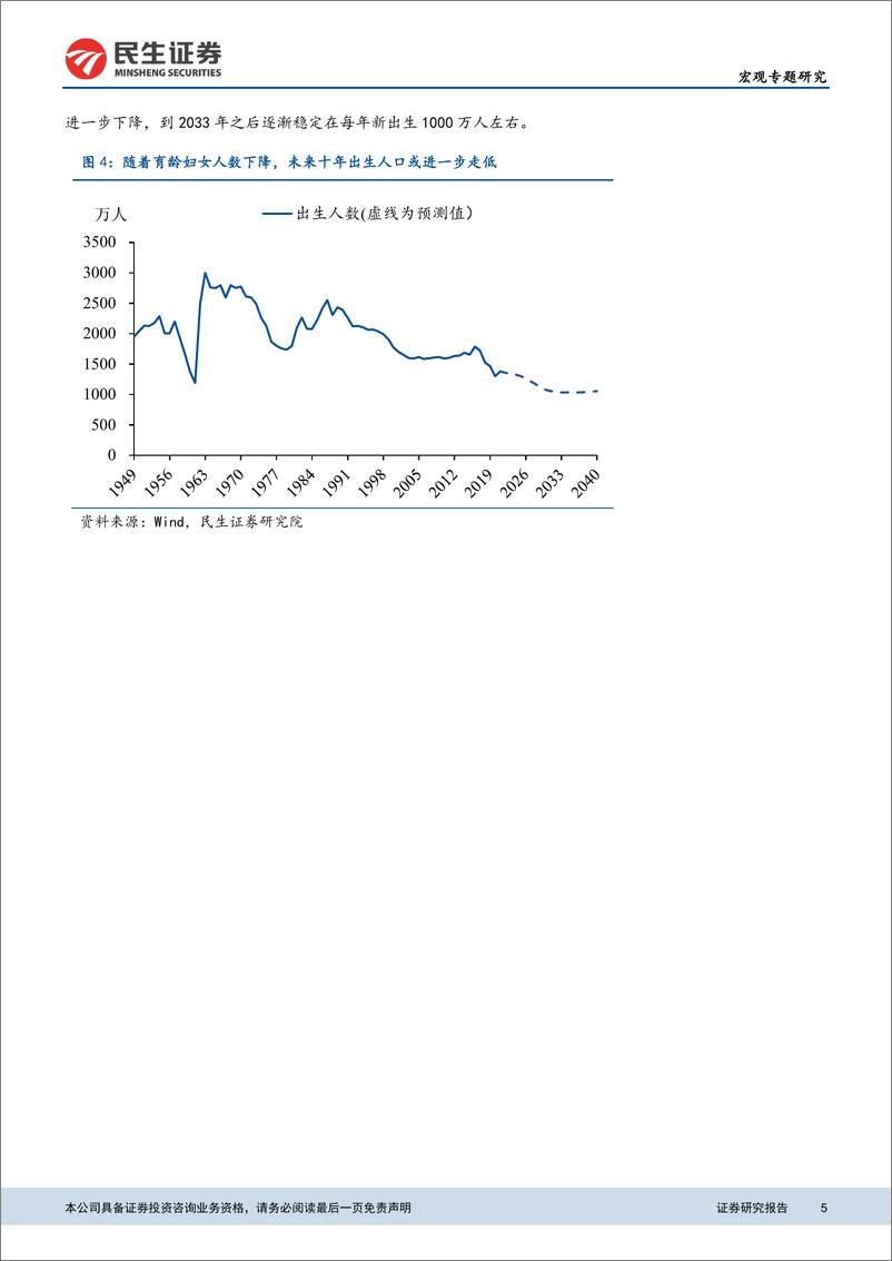 《宏观研究：新出生人口下降的成因和展望-20210218-民生证券-13页》 - 第5页预览图