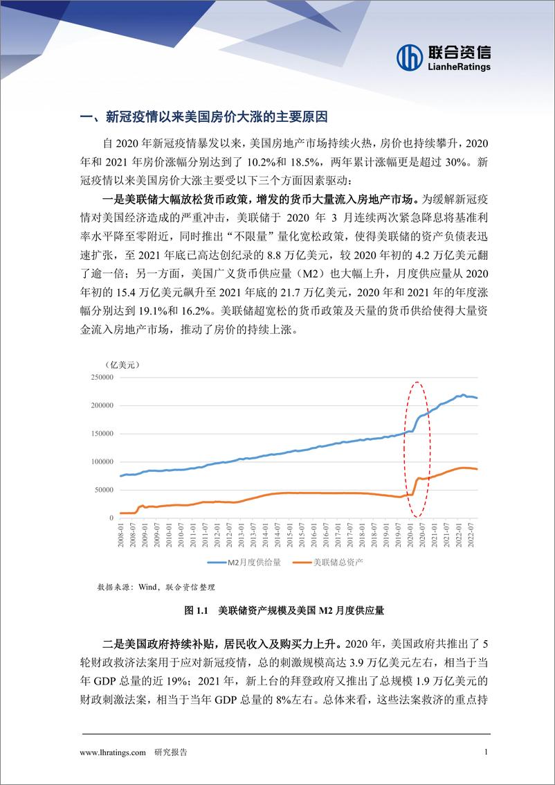 《联合资信-后疫情时代美国房地产市场风险及启示-21页》 - 第3页预览图