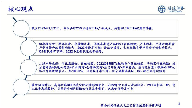 《公募REITs四季报分析与展望-20230208-海通证券-26页》 - 第3页预览图