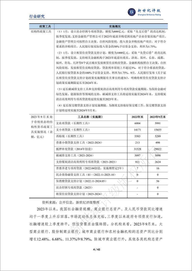 《新世纪评级：2023年银行业信用回顾与2024年展望报告》 - 第4页预览图