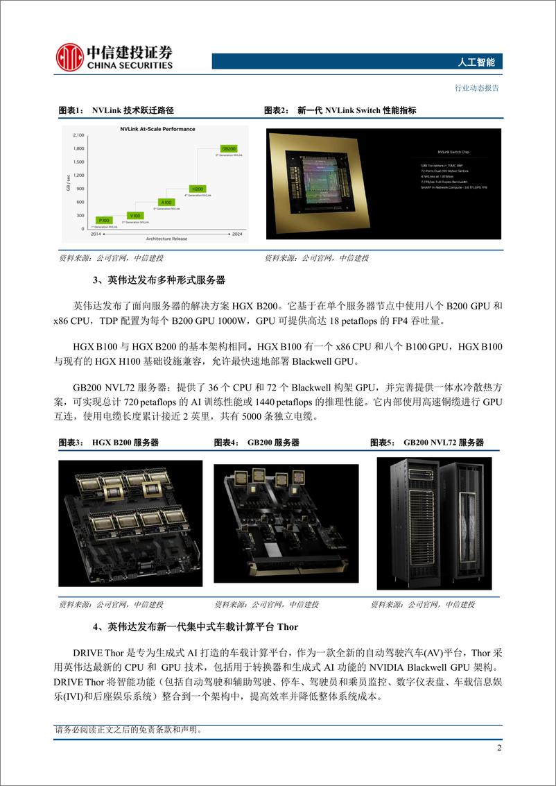 《人工智能行业：英伟达2024+GTC大会发布新一代计算架构Blackwell-240324-中信建投-12页》 - 第4页预览图