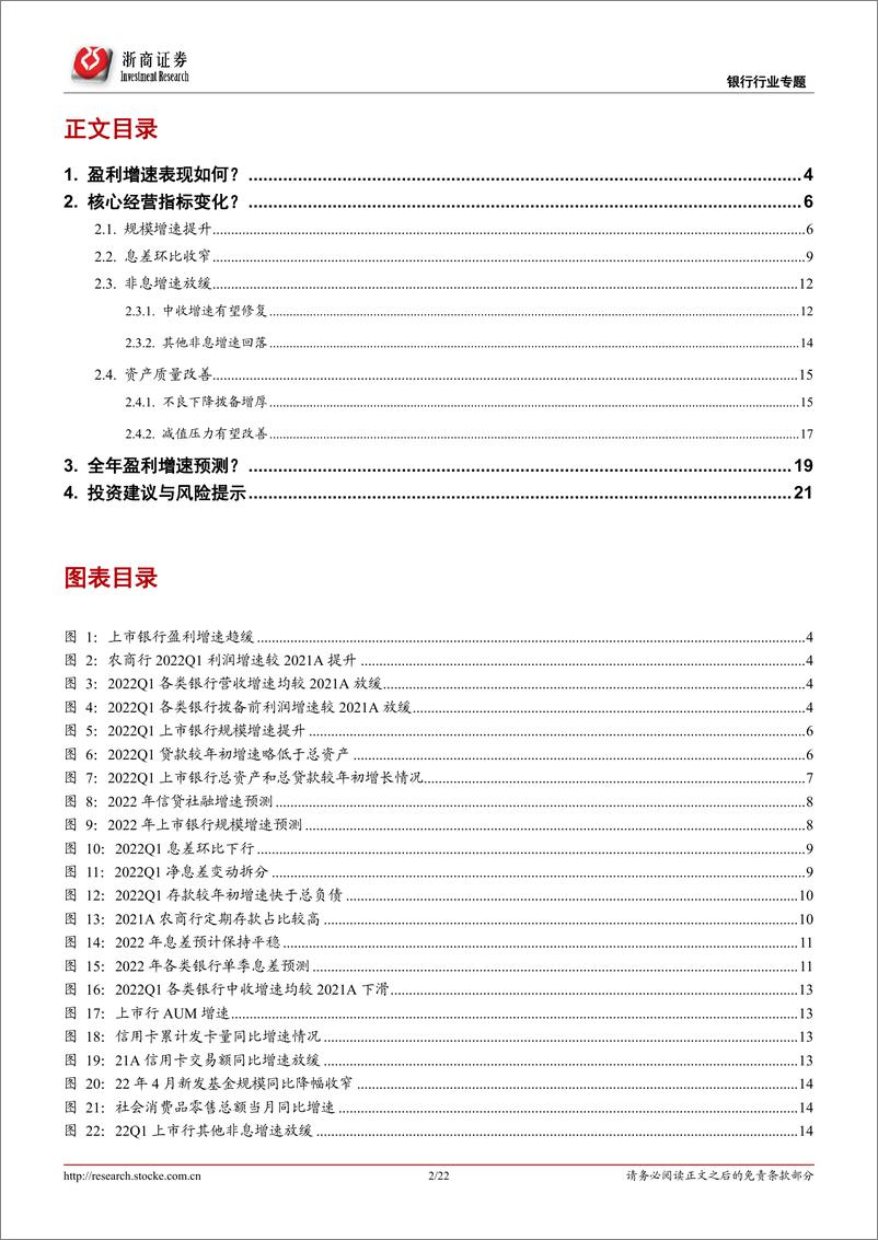 《银行行业2022Q1上市银行业绩综述：基本面相对美-20220430-浙商证券-22页》 - 第3页预览图