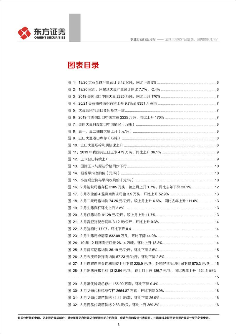 《2020年4月农业月度谈：全球大宗农产品震荡，国内影响几何？-20200405-东方证券-31页》 - 第4页预览图