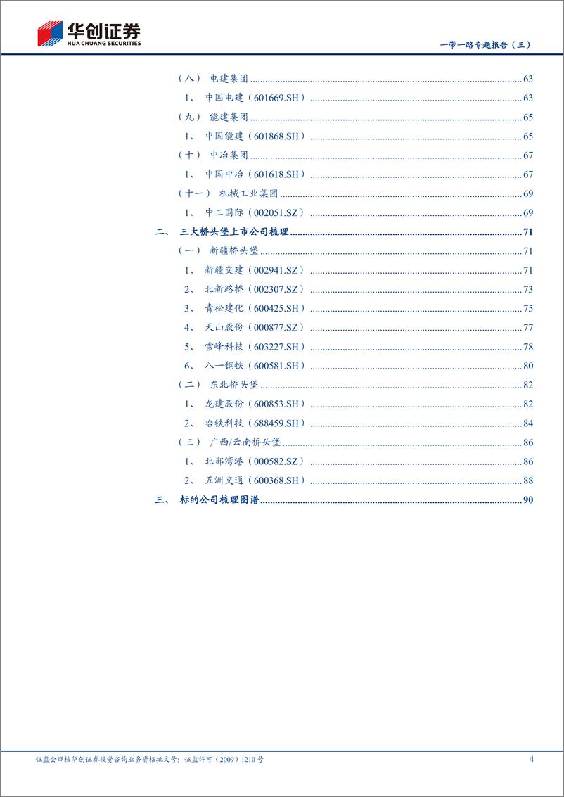 《建筑行业一带一路专题报告（三）：“央企主力军”+“桥头堡”区域标的梳理-20230323-华创证券-93页》 - 第5页预览图