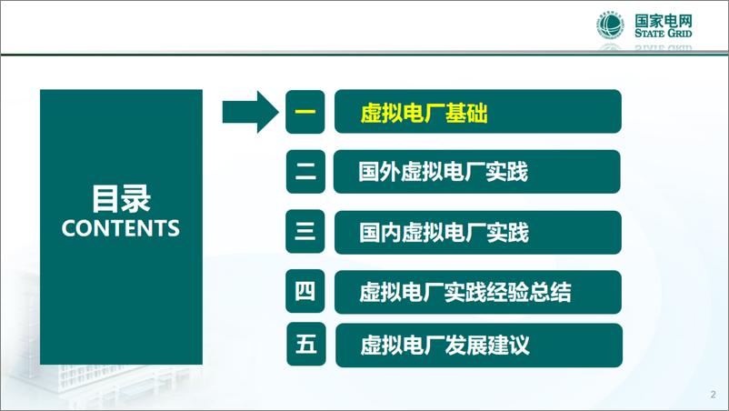 《新型电力系统背景下虚拟电厂实践-37页》 - 第3页预览图