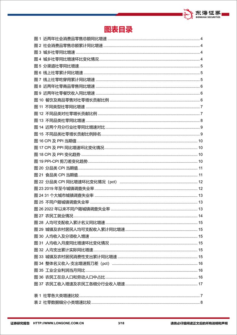 《商贸零售行业5月社零报告专题：5月社零维持温和复苏，可选消费显弹性-240619-东海证券-18页》 - 第3页预览图