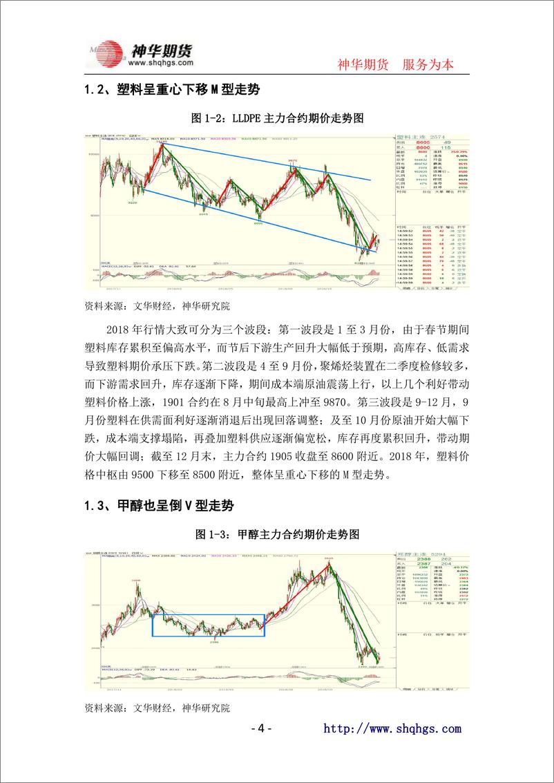 《2019年化工策略报告：油价重回低位，化工受累随行-20190103-神华期货-29页》 - 第5页预览图