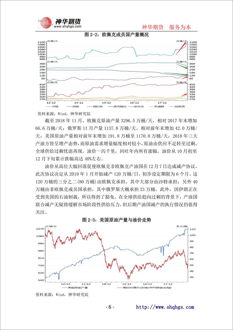 《2019年化工策略报告：油价重回低位，化工受累随行-20190103-神华期货-29页》 - 第7页预览图