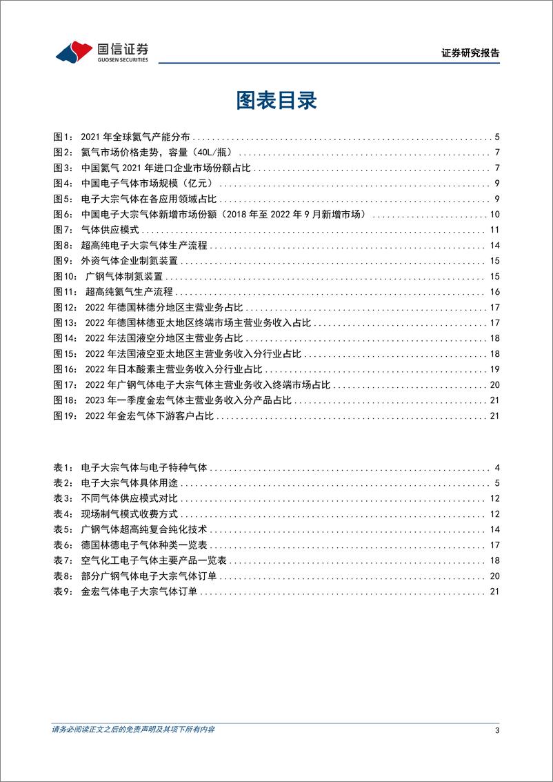 《电子大宗气体行业专题：国产替代进程加速，看好业务长期稳定性与客户黏性-20230719-国信证券-24页》 - 第4页预览图