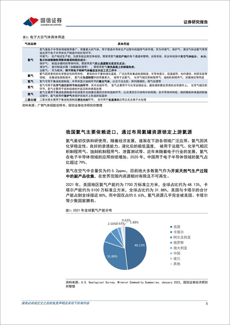 《电子大宗气体行业专题：国产替代进程加速，看好业务长期稳定性与客户黏性-20230719-国信证券-24页》 - 第6页预览图