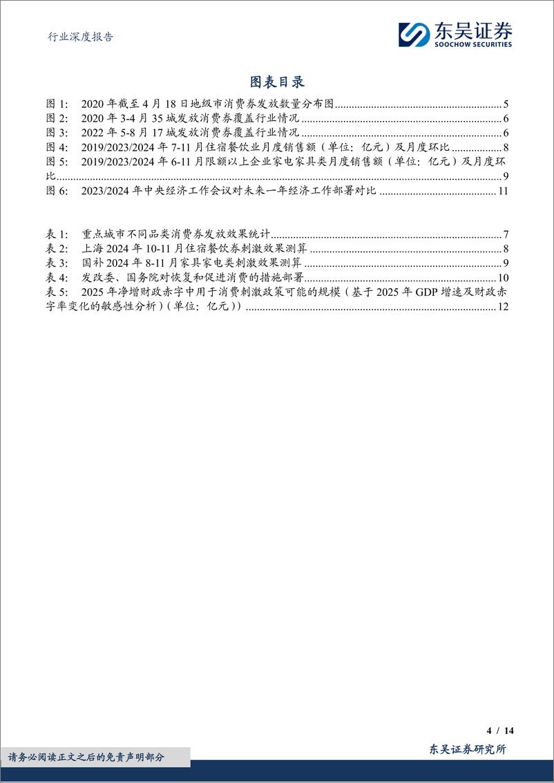 《商贸零售行业深度报告：2025消费展望，消费券刺激效果如何预期？-241223-东吴证券-14页》 - 第4页预览图