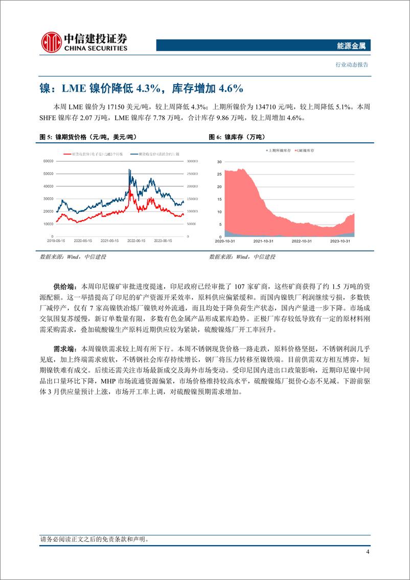 《能源金属行业：需求旺季临近排产继续回升，锂价基本面支撑依然较强-240324-中信建投-12页》 - 第6页预览图