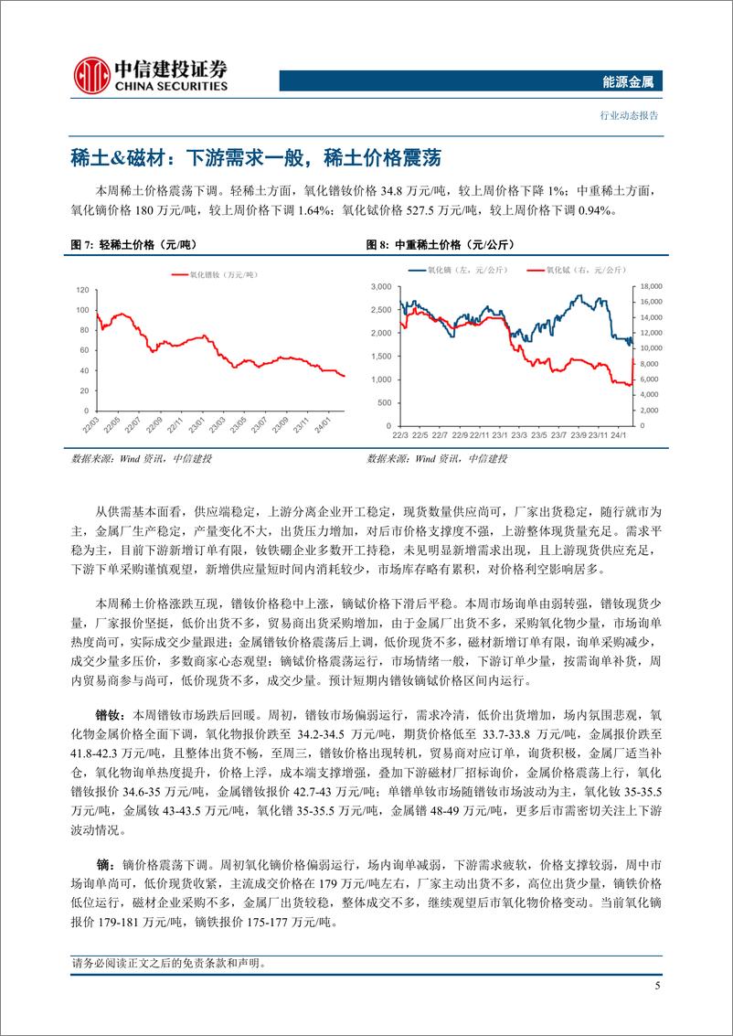 《能源金属行业：需求旺季临近排产继续回升，锂价基本面支撑依然较强-240324-中信建投-12页》 - 第7页预览图