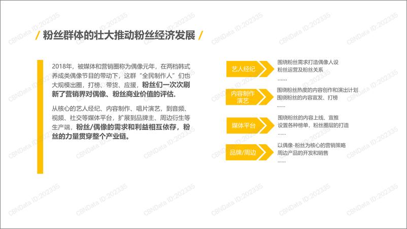 《粉丝文化入门手册》 - 第5页预览图